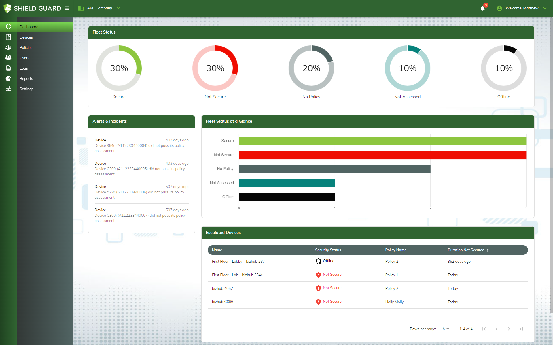 Dashboard Page